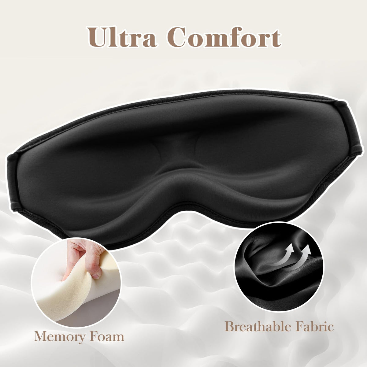 Fygrip 3D Eye Mask Sleep Mask for Men & Women, 100% Pressure-Free & Light Block-Out Eye Mask for Sleep with Easy Adjustable Strap, Night Eye Cover for Travel, Black