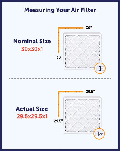 Filter King 15.5x19.5x1 Air Filter (MERV 8) (4-Pack) Dust & Allergy Control AC Furnace Filters, MADE IN USA, HVAC, Pleated, Electrostatic (Actual Size: 15.5 x 19.5 x .75)