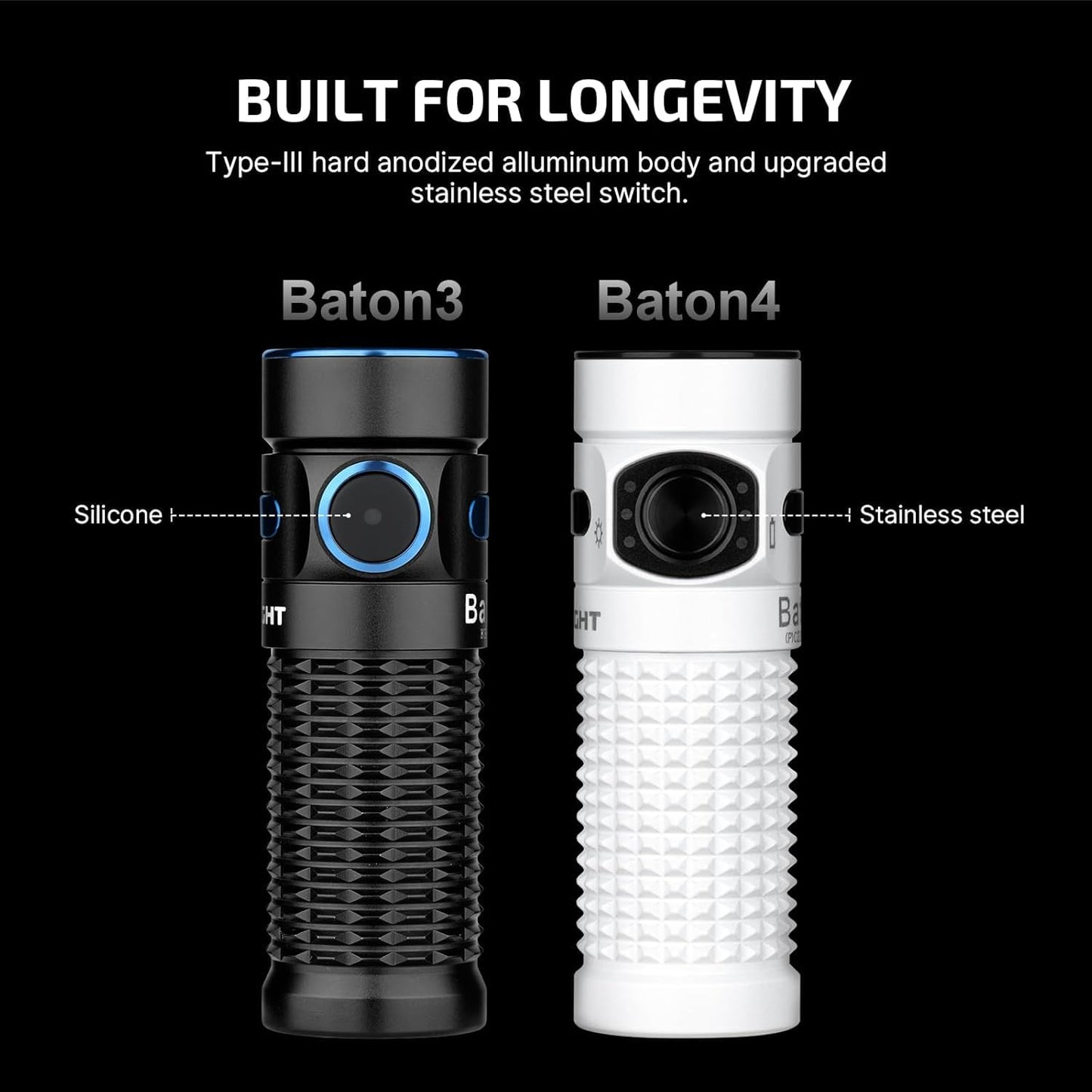 OLIGHT Baton4 Premium Edition EDC Flashlights 1300 Lumens with Type-C Charging Box, Powered by Rechargeable Battery, Small Bright Light (Guidance)