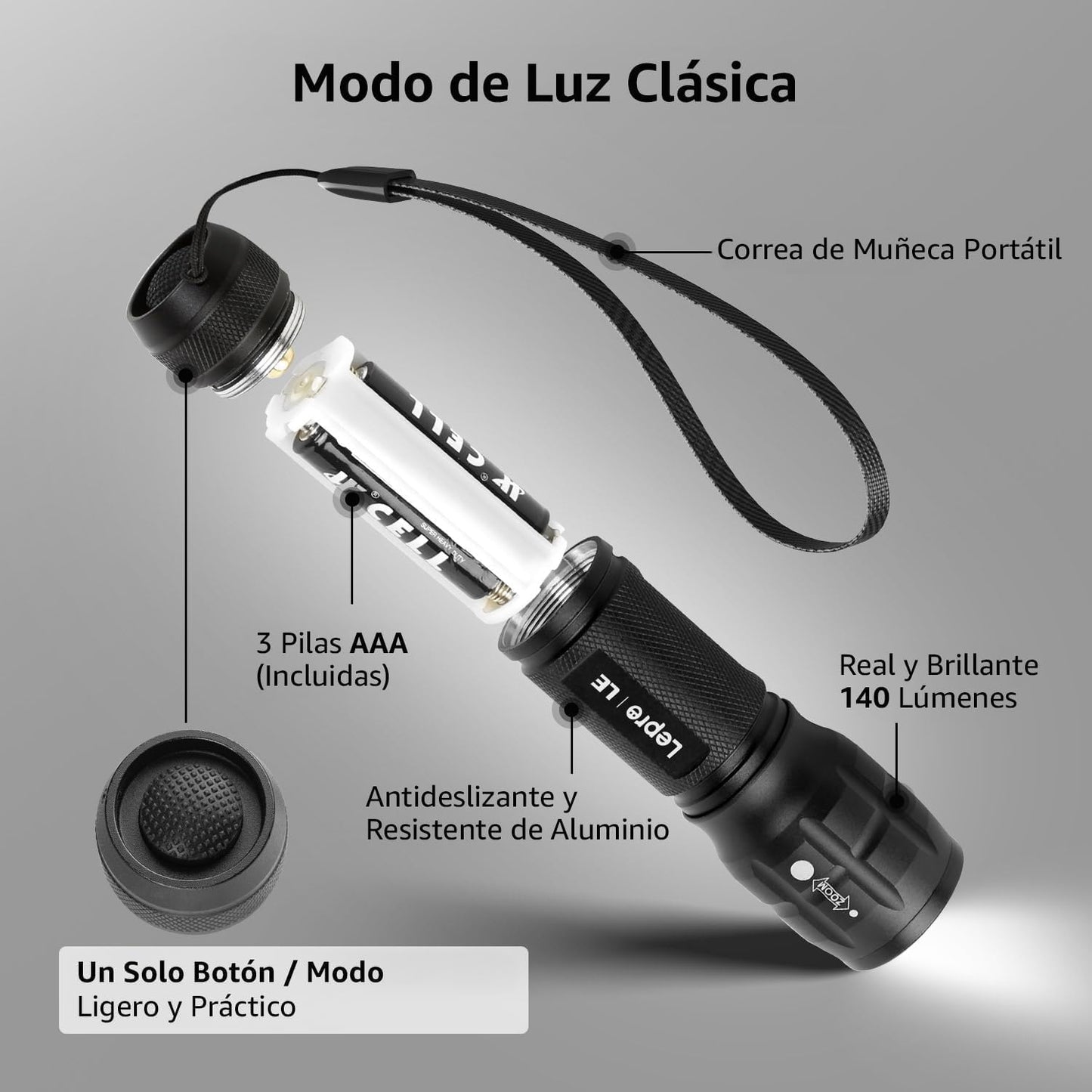 Lighting EVER LED Flashlights High Lumens, Small Flashlight, Waterproof, Adjustable Focus Flash Light for Outdoor, Emergency, Camping, AAA Batteries Included, 2 Pack