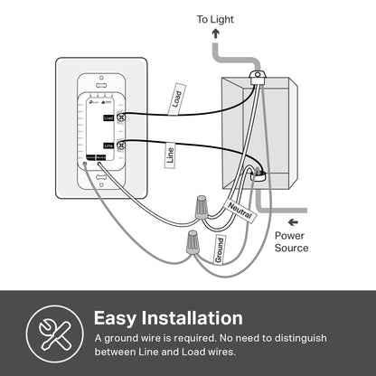 Kasa Smart Light Switch HS200P3, Single Pole, Needs Neutral Wire, 2.4GHz Wi-Fi Light Switch Works with Alexa and Google Home, UL Certified, No Hub Required, 3 Count -Pack of 1 , White
