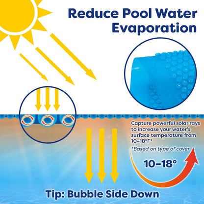In The Swim 18' x 36' Premium Blue Rectangle Solar Pool Cover 12 Mil for Solar Heating Above Ground Pools and Inground Pools
