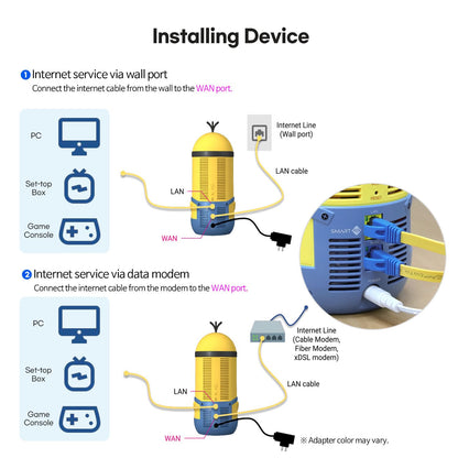 Davolink Minions Kevin Wi-Fi 6E Router - Elevate Your Connectivity Experience in 2024 with High-Speed Performance Gaming Router - Secure Travel WiFi Router