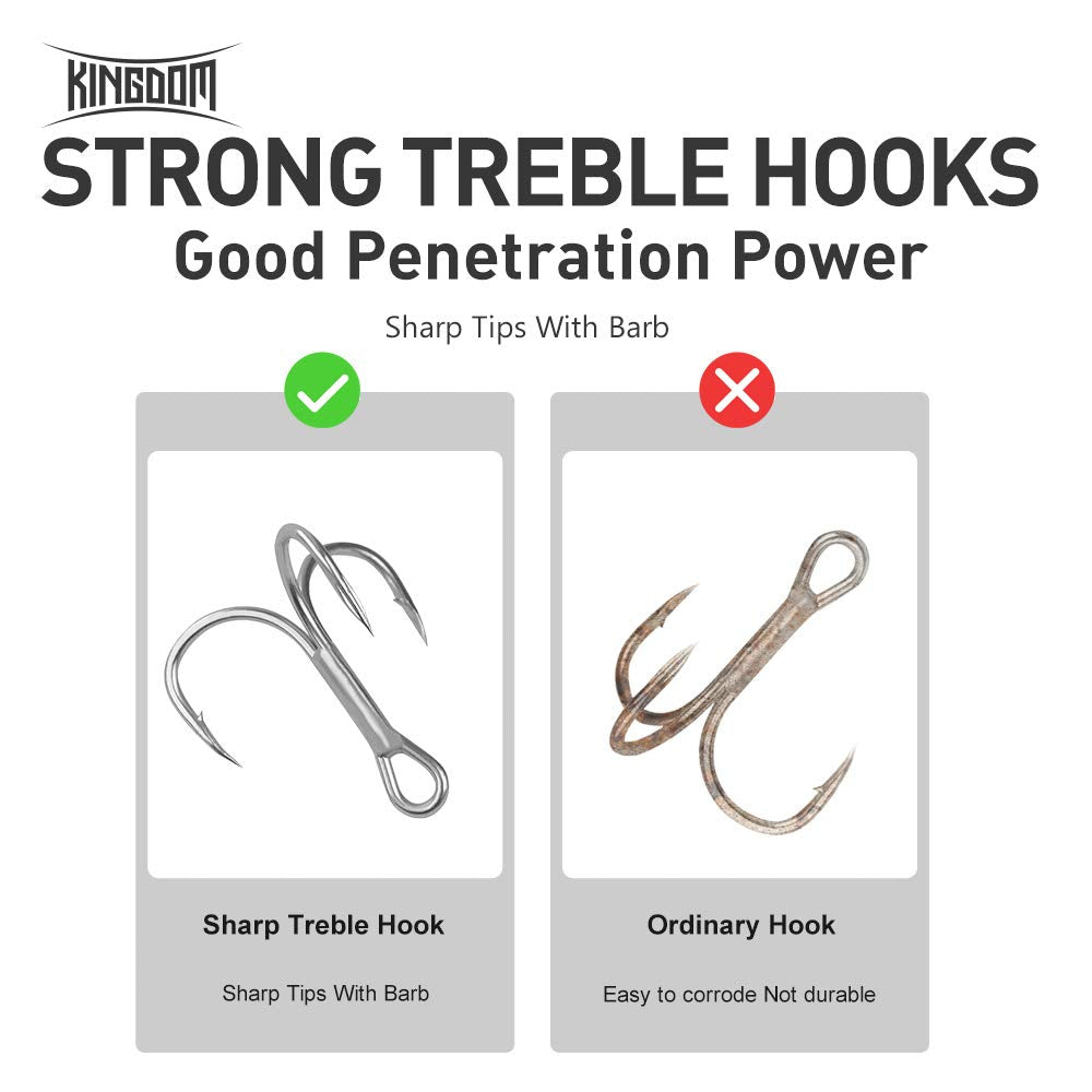 Kingdom Floating Lure Hard Baits Topwater Popper Swimbait Bass Crankbaits for Freshwater and Saltwater(Total 5 Set/180g, Every Set: 5.11in,1.26oz,130mm)