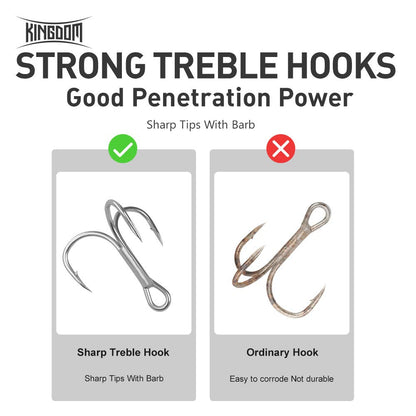 Kingdom Floating Lure Hard Baits Topwater Popper Swimbait Bass Crankbaits for Freshwater and Saltwater(Total 5 Set/180g, Every Set: 5.11in,1.26oz,130mm)