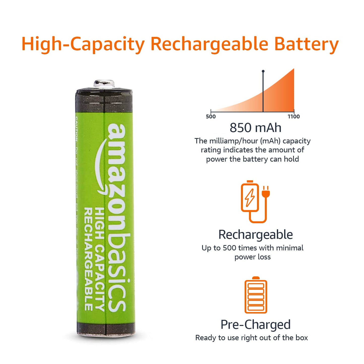 Amazon Basics 8-Pack Rechargeable AAA NiMH High-Capacity Batteries, 850 mAh, 1.2V, Recharge up to 500x Times, Pre-Charged