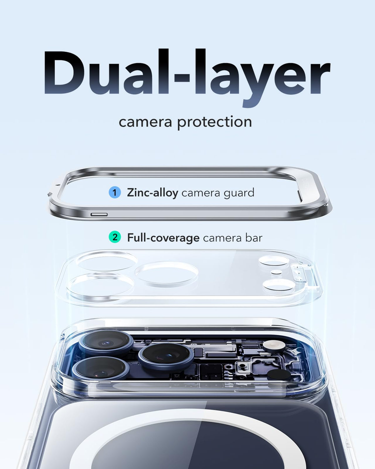 ESR for iPhone 17 Pro Max Case with Stash Stand, Camera Control Cover Compatible with MagSafe, Military-Grade Drop Protection Phone Case for iPhone 17 Pro Max, Scratch-Resistant Back Cover, Clear