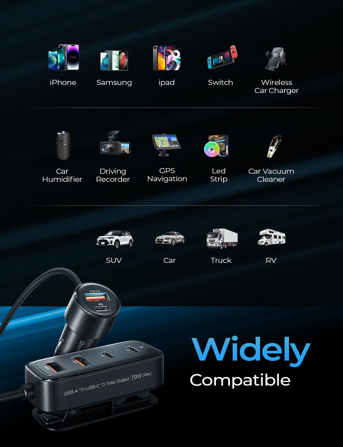 AINOPE 108W USB C Car Charger with 6 Fast Charging Ports, Road Trip Essentials Cigarette Lighter Car Travel Essentials for Long Trips Kids for iPhone 16 15 Pro Max 14 iPad S24 S25 Hire Tablet