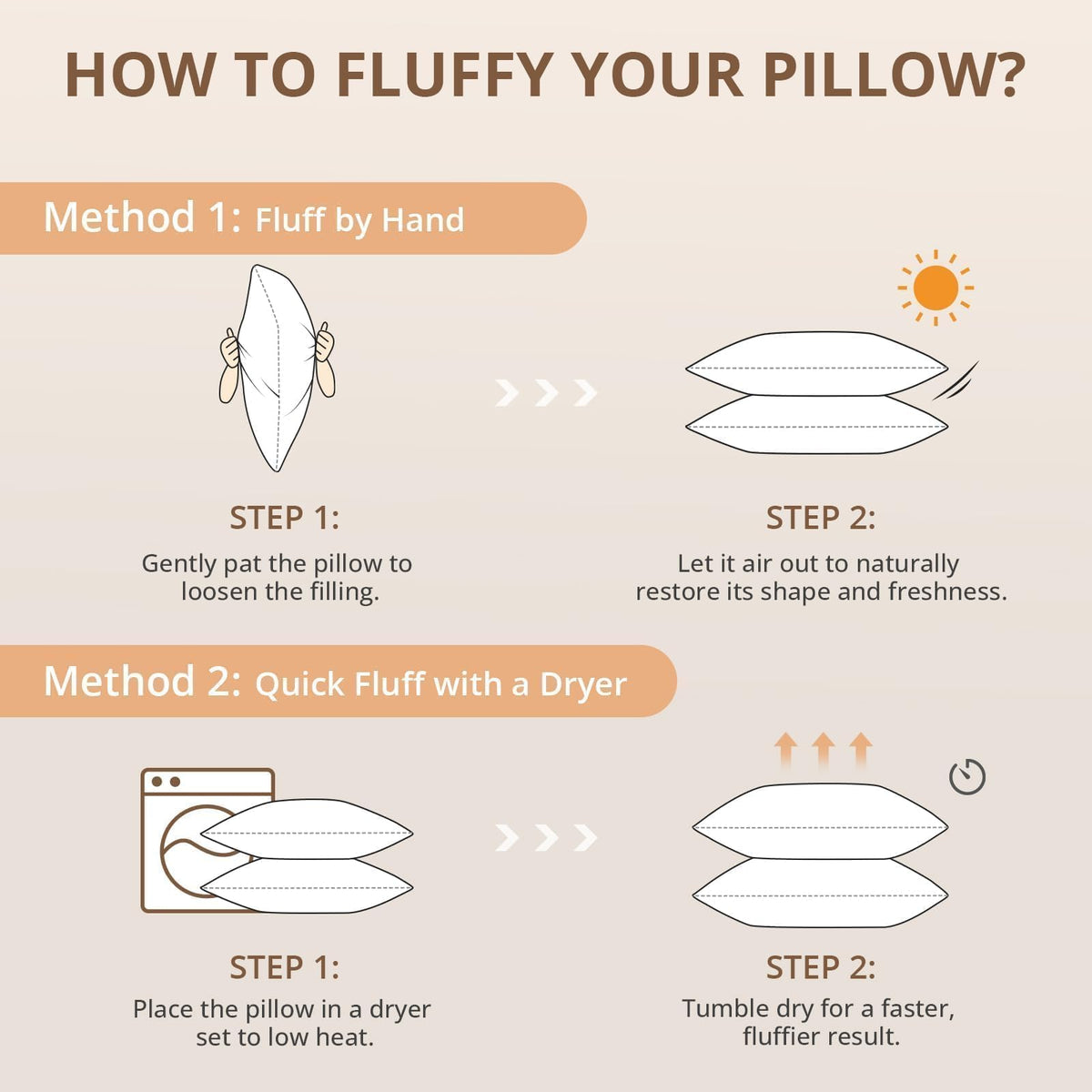 Sasttie Pillows Queen Size Set of 2, Bed Pillows for Side, Back, and Stomach Sleepers - Oeko-Tex Certified Down Alternative Plump Filling - Hotel Quality and Machine Washable, 20x30 Inches, 2 Pack