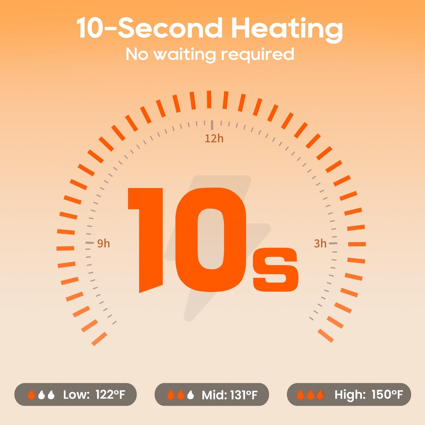 Weamest Heated Vest for Men Women with 16000mAh 7.4V Battery Pack Included, Size Adjustable Heated Vests for Winter