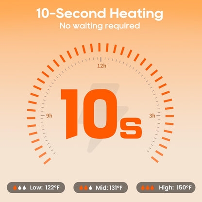 Weamest Heated Vest for Men Women with 16000mAh 7.4V Battery Pack Included, Size Adjustable Heated Vests for Winter Outdoor Hunting Skiing Camping