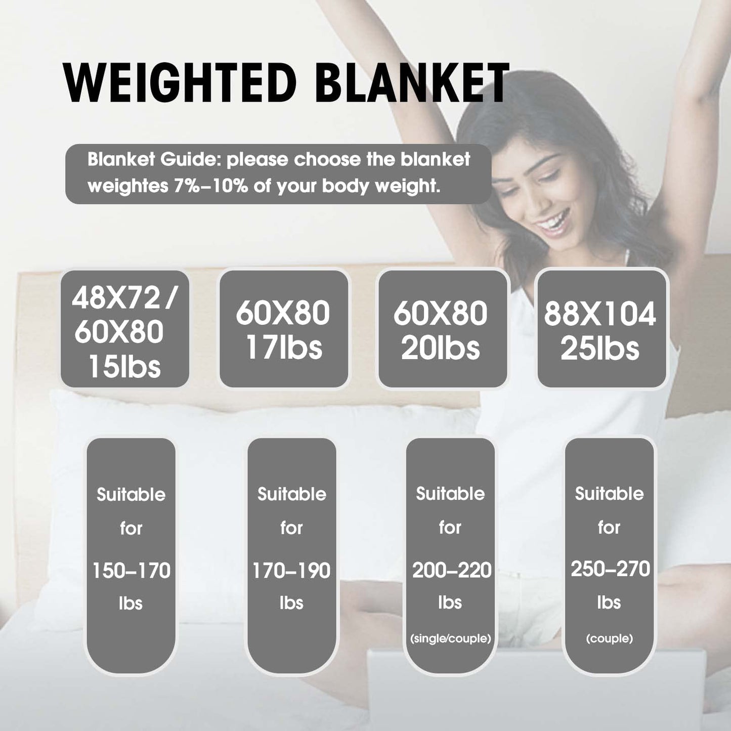 yescool Weighted Blanket for Adults (15 lbs, 60" x 80", Orange) Cooling Heavy Blanket for Sleeping Perfect for 140-160 lbs, Queen Size Breathable Blanket with Premium Glass Bead, Machine Washable