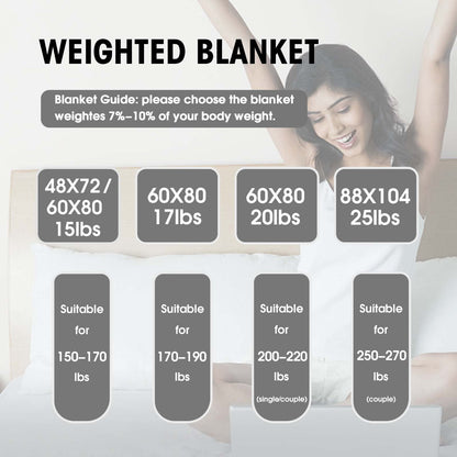 yescool Weighted Blanket for Adults (15 lbs, 60" x 80", Orange) Cooling Heavy Blanket for Sleeping Perfect for 140-160 lbs, Queen Size Breathable Blanket with Premium Glass Bead, Machine Washable