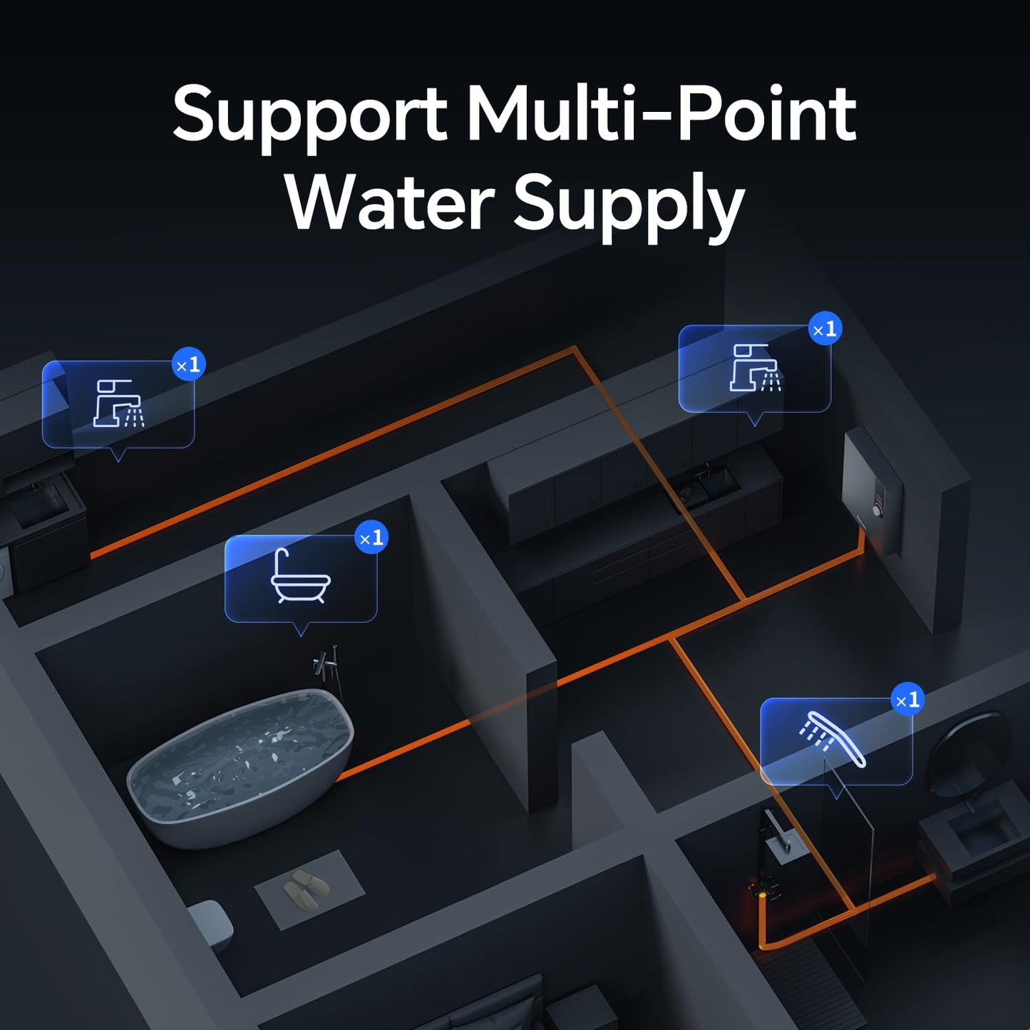Ranein Electric Tankless Water Heater, 27kW 240V on Demand Instant Endless Water Heater with LED Temperature Display for Residential Whole House Shower, Space Saving