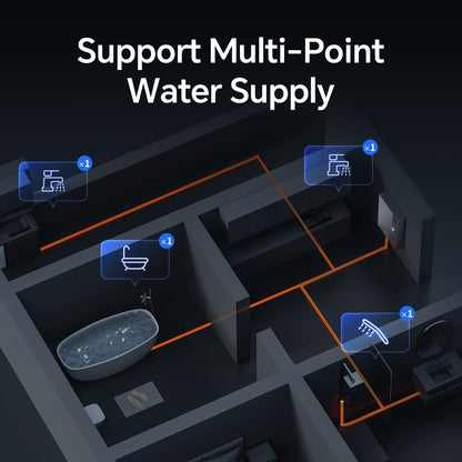 Ranein Electric Tankless Water Heater, 27kW 240V on Demand Instant Endless Water Heater with LED Temperature Display for Residential Whole House Shower, Space Saving
