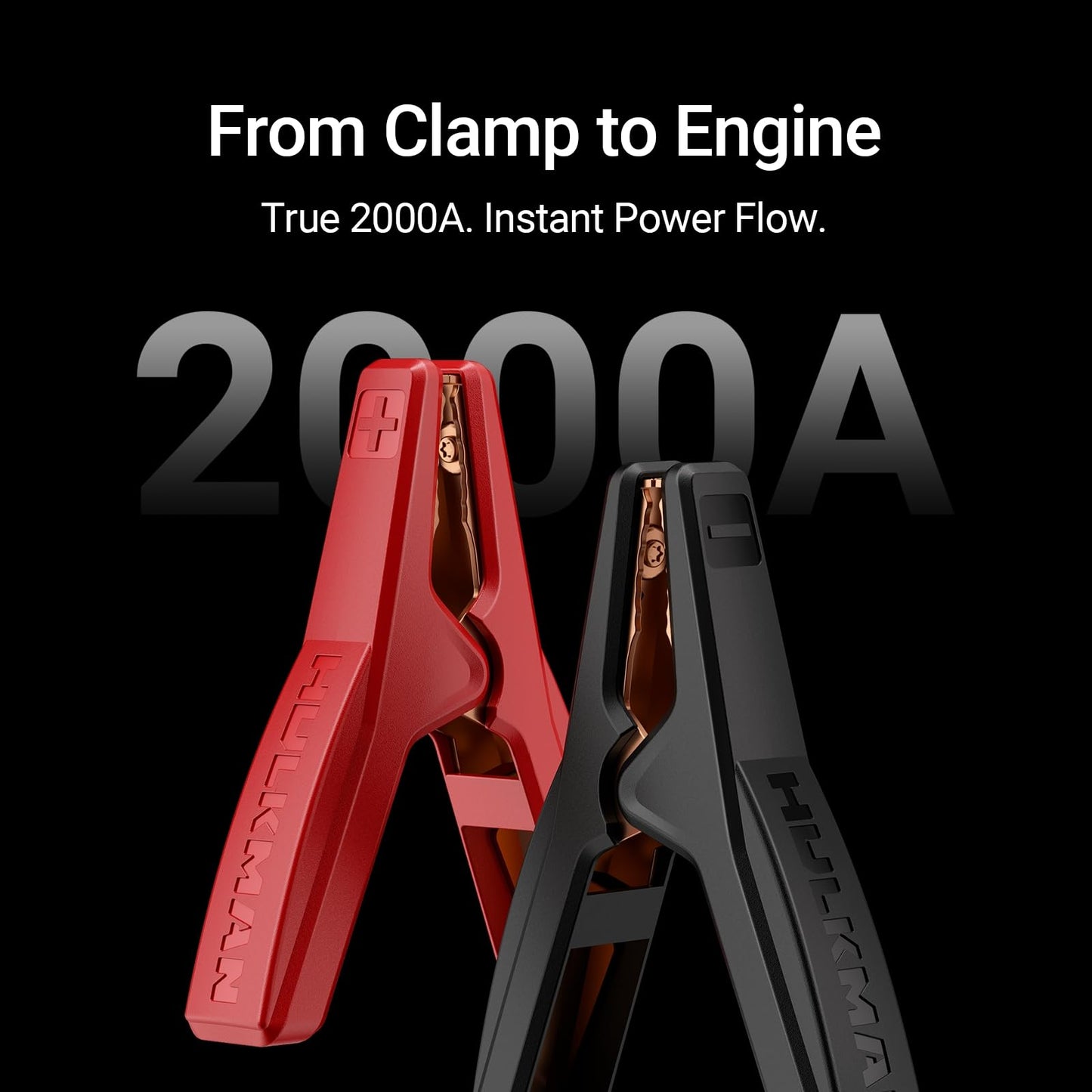 Hulkman Alpha Pro Solid Black, 2000A 74Wh Car Jump Starter Portable, High-Capacity Battery Booster & Jumper Cables, 3.3" Display Jump Box, PD65W in&Out, 12V Battery Pack for 8.5L Gas/6.0L Diesel