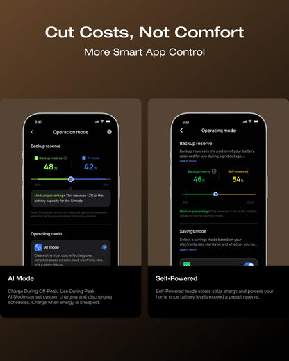 EF ECOFLOW Portable Power Station DELTA 3 Max, 2048Wh LiFePO4 Battery, Solar Generator (Solar Panel Optional), 3400W X-Boost Output, Ultra-Fast 0-80% Charging in 1.13 Hr, Home Backup & RV Camping