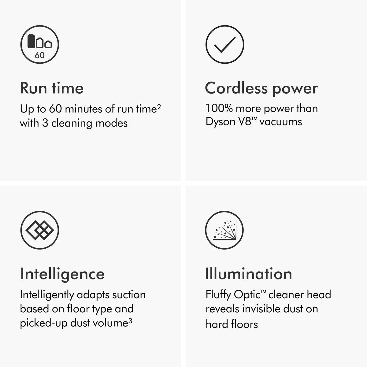 Dyson V15 Detect Plus Cordless Vacuum, Yellow/Nickel