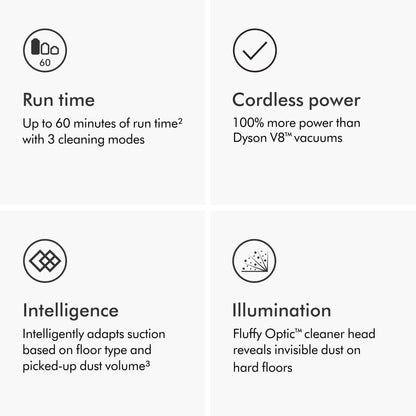 Dyson V15 Detect Plus Cordless Vacuum, Yellow/Nickel