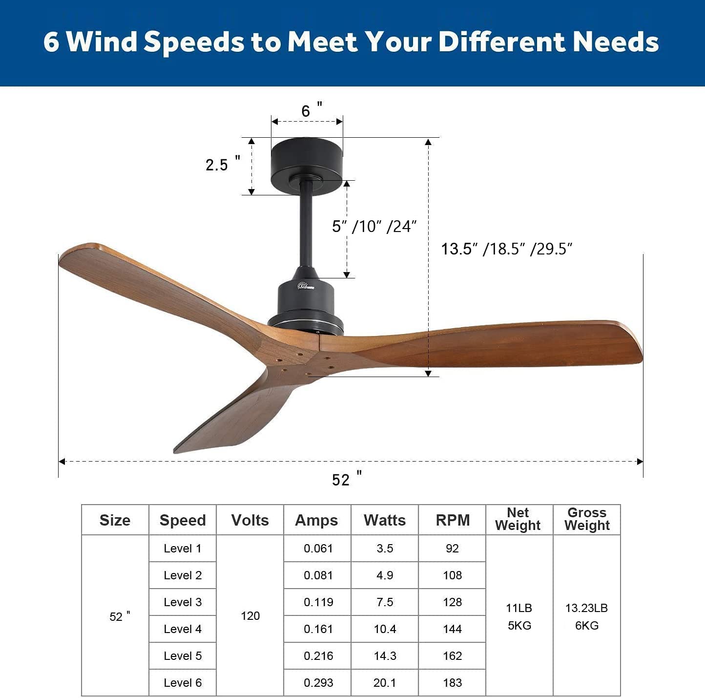 Sofucor Ceiling Fan no Lights, 52 Inch Low Profile Flush Mount Modern Wood Ceiling Fan with Remote for Indoor Farmhouse Bedroom Living Room Outdoor Patio Porch, Reversible DC Motor, Noiseless