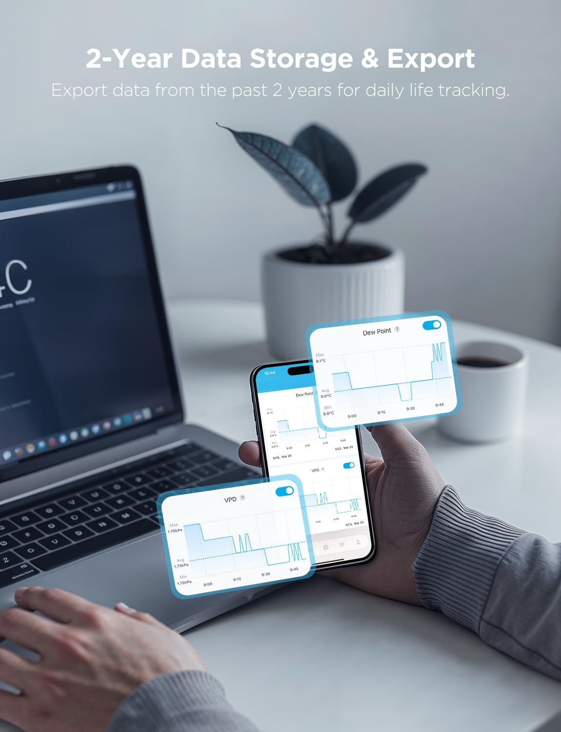 Govee Hygrometer Thermometer H5075, Bluetooth Indoor Room Temperature Monitor Thermometer with Remote App Control, Notification Alerts, 2 Years Data Storage Export(Only Supports 164ft Bluetooth Range)