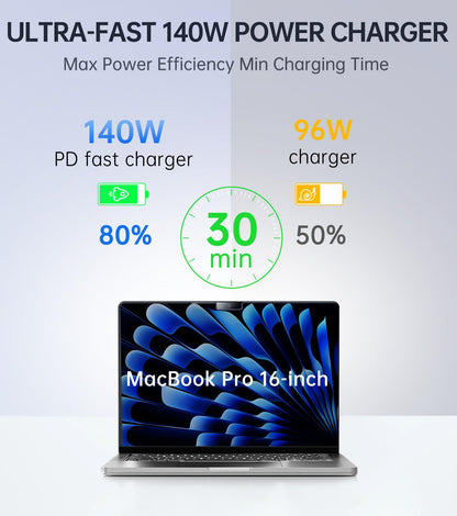 140W Charger for MacBook Pro 16/14 inch Mac Air 15/13 inch 【Original Quality】 2021-2025 M1–M4 2m/6.6FT Magnetic 3 Cable LED & Type C Fast Charger Power Adapter (Between 2021-2025)