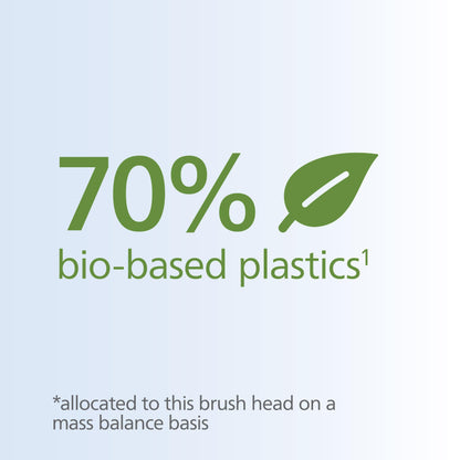 Philips Sonicare Premium All-in-One (A3) Replacement Toothbrush Heads, Gum Care, Plaque Removal, Whitening, One Year Supply, 4 Brush Heads, White, HX9094/65