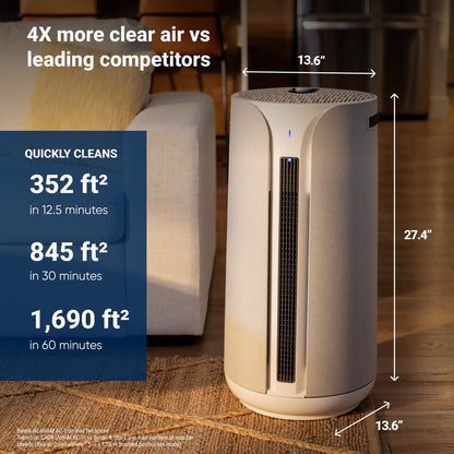 BLUEAIR ComfortPure Most Powerful 3-in-1 Cooling, Heating, Air Purifier – HEPASilent Cleaner for Home, Pets, Allergies, Dust, Odor, covers 1689 sqft in 1 Hour – All season comfort for large rooms