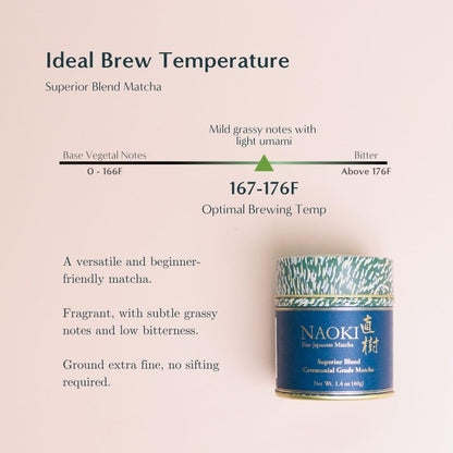 Naoki Matcha Superior Ceremonial Blend – Authentic Japanese First Harvest Ceremonial Grade Matcha Green Tea Powder from Uji, Kyoto (100g / 3.5oz)