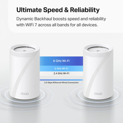 TP-Link Tri-Band WiFi 7 BE10000 Whole Home Mesh System (Deco BE63) - 6-Stream 10 Gbps, 4X 2.5G Ports Wired Backhaul, 4X Smart Internal Antennas, VPN, AI-Roaming, MU-MIMO, HomeShield (3-Pack)