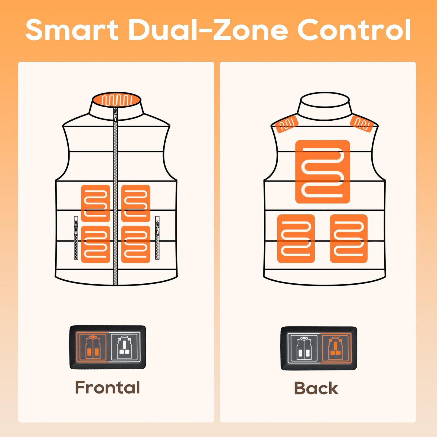 Weamest Heated Vest for Men Women with 16000mAh 7.4V Battery Pack Included, Size Adjustable Heated Vests for Winter