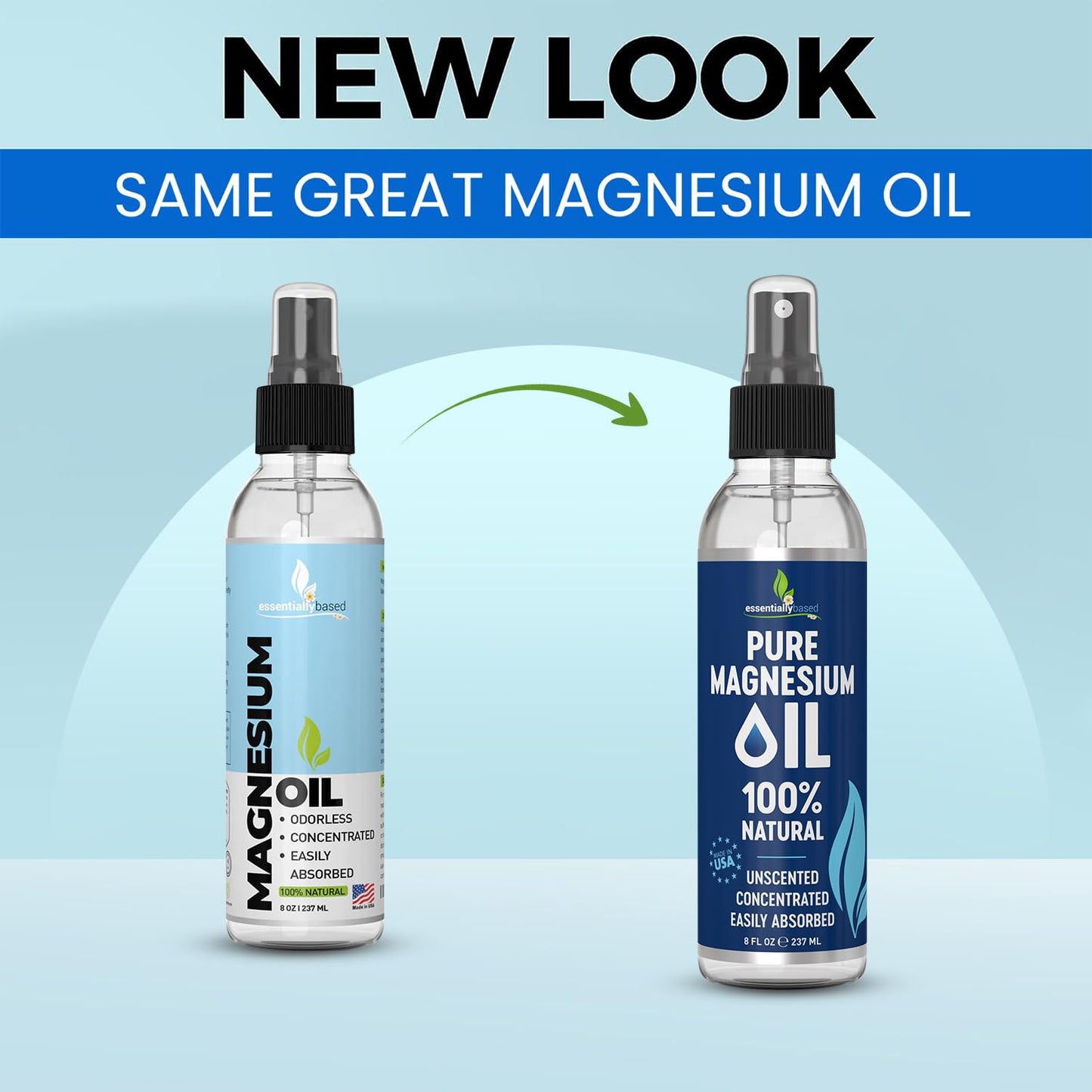 Pure Magnesium Oil Spray 8oz - Topical Magnesium Spray for Sleep Extra Strength - Less Sting - Less Itch - 100% Natural and Organic Oil - Made in USA
