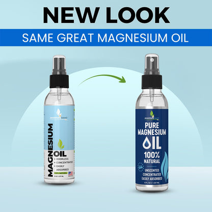 Pure Magnesium Oil Spray 8oz - Topical Magnesium Spray for Sleep Extra Strength - Less Sting - Less Itch - 100% Natural and Organic Oil - Made in USA