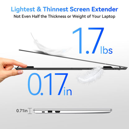 Blackview Laptop Screen Extender, 1.7lbs Ultra-Light & 0.17" Ultra-Slim, 15.6" FHD 1080P IPS Portable Laptop Monitor Extender,Travel Dual Monitor for 14-17",Plug & Play for Windows/Mac/Android/Switch