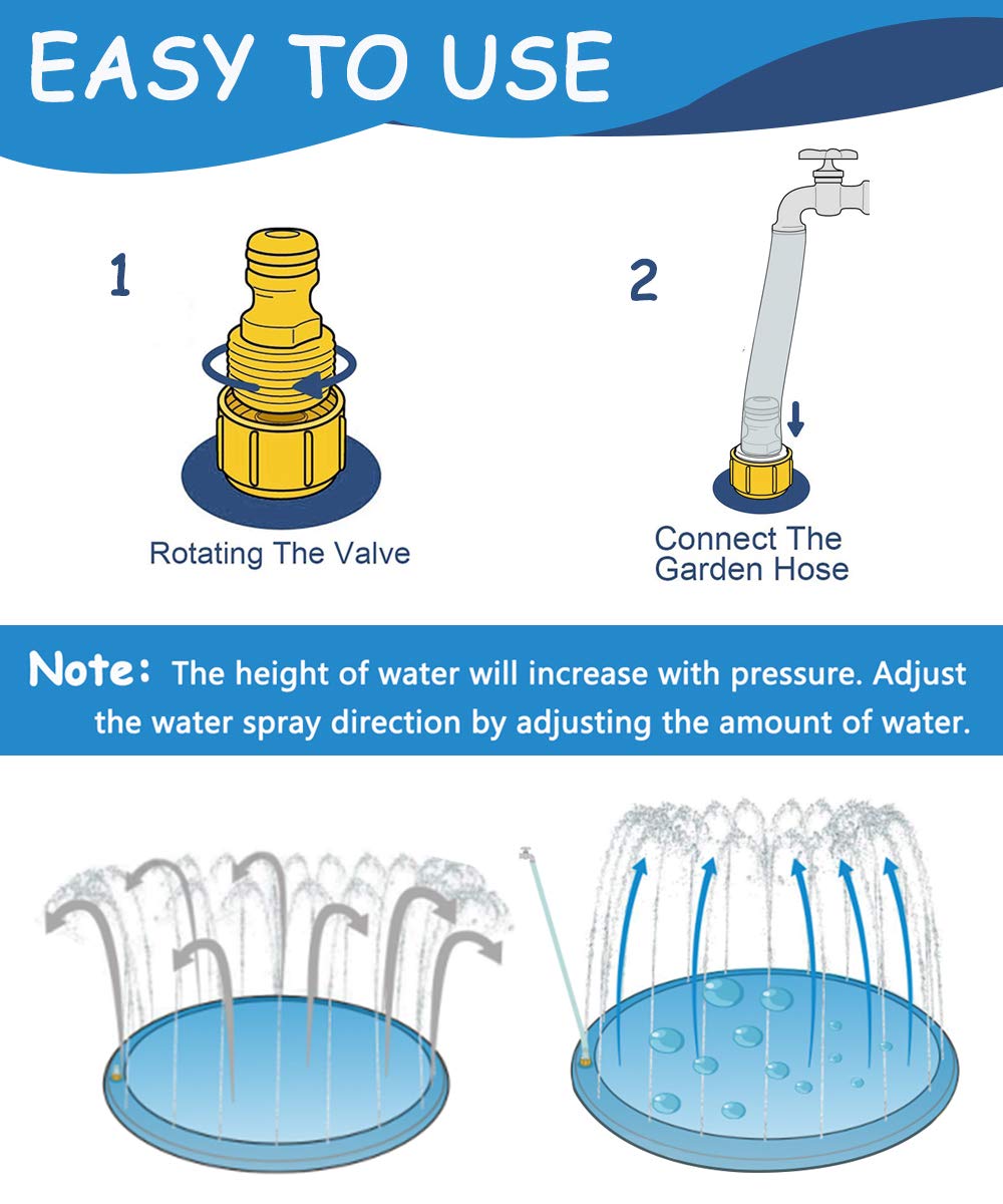 Raxurt Dog Pool, Anti-Slip Splash Pad for Dogs Kids Thickened Durable Upgrade Sprinkler Pad Pet Summer Outdoor Water Toys Backyard Fountain Play Mat, New Version Blue