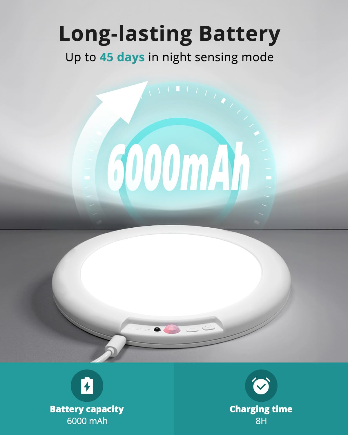 wowatt Battery Operated Ceiling Light Rechargeable Ceiling Lights with Remote Wireless Shower Lighting 3000K 4500K 6500K 7.48in Dimmable Timing Overhead Light for Closet Shower Living Room