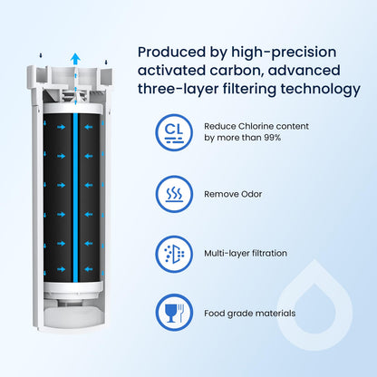 GLACIER FRESH Water Filter Compatible with XWFE (Built-in CHIP), Replacement for GE XWFE, XWF Refrigerator Water Filter NSF/ANSI 42 Certification Pack of 1
