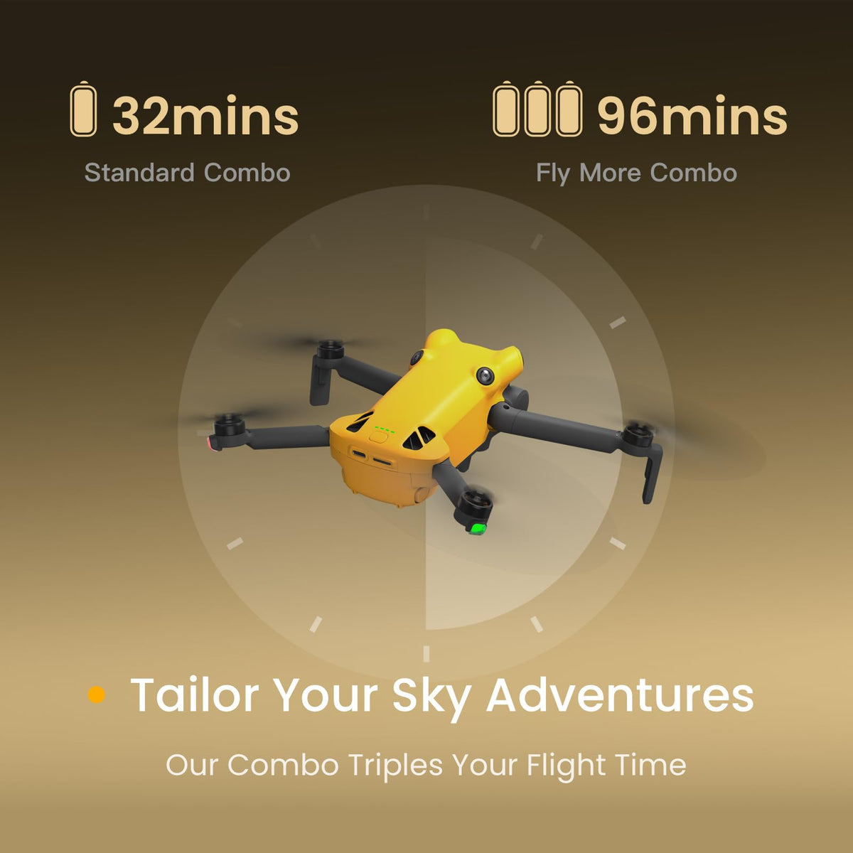 SKYROVER X1 Fly More Combo, Drone with Camera 4K for Adults, 8K Photo, Under 249g, 50000ft Transmission, 96-Min Flight Time with 3 Batteries