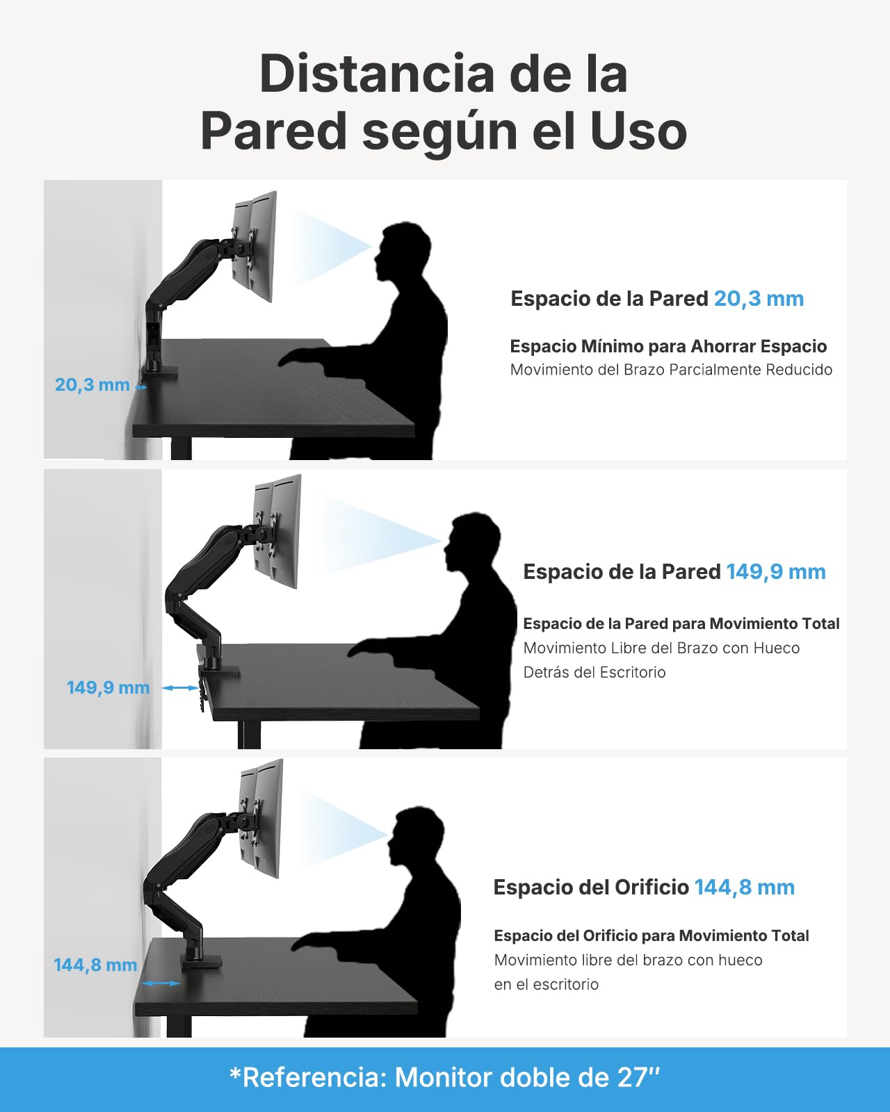 HUANUO Dual Monitor Stand, Fully Adjustable Monitor Desk Mount for 13–32″ Computer Screens, Full Motion VESA 75x75/100x100 with C-Clamp & Grommet Base, Each Arm Holds 4.4 to 19.8 lbs