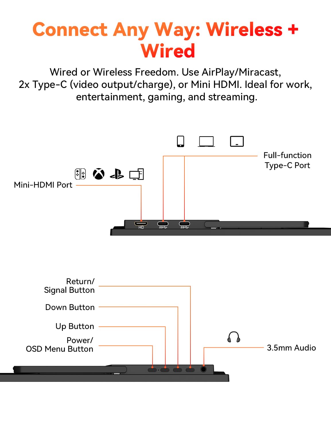 Wireless Portable Monitor Battery-Powered, Support AirPlay Miracast, 15.6" 1080P IPS Monitor USB-C HDMI External Display, 2nd Screen for Laptop MacBook PC Phone Tablet, w/Built-in Battery(4- 5H)