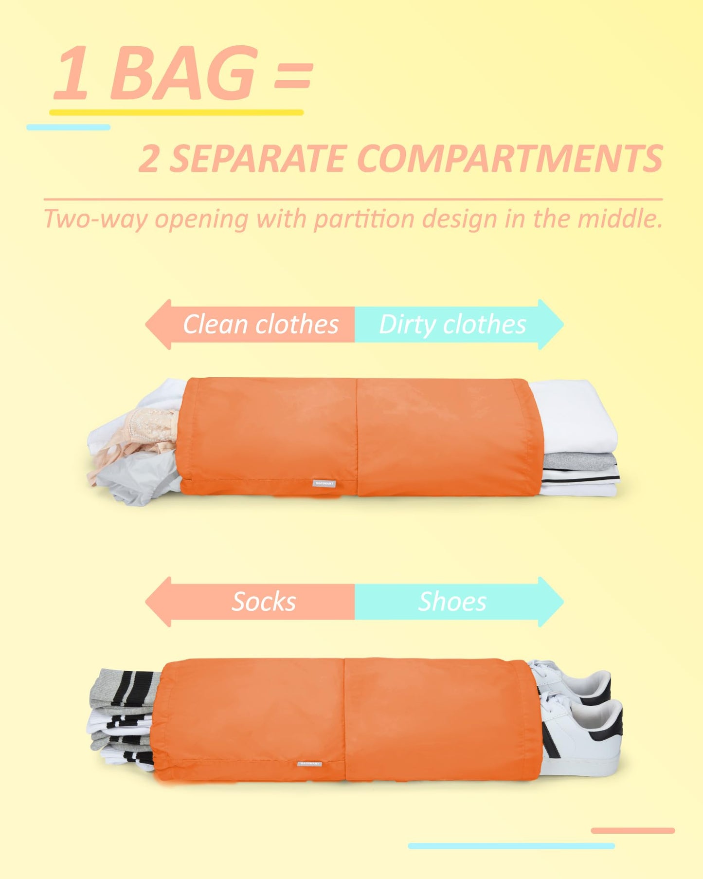 BAGSMART 6 Set Compression Packing Cubes for Travel, Lightweight Vacation Travel Essentials, Travel Accessories for Suitcase Organizer Bags Set, Durable Luggage Organizer Travel Bags