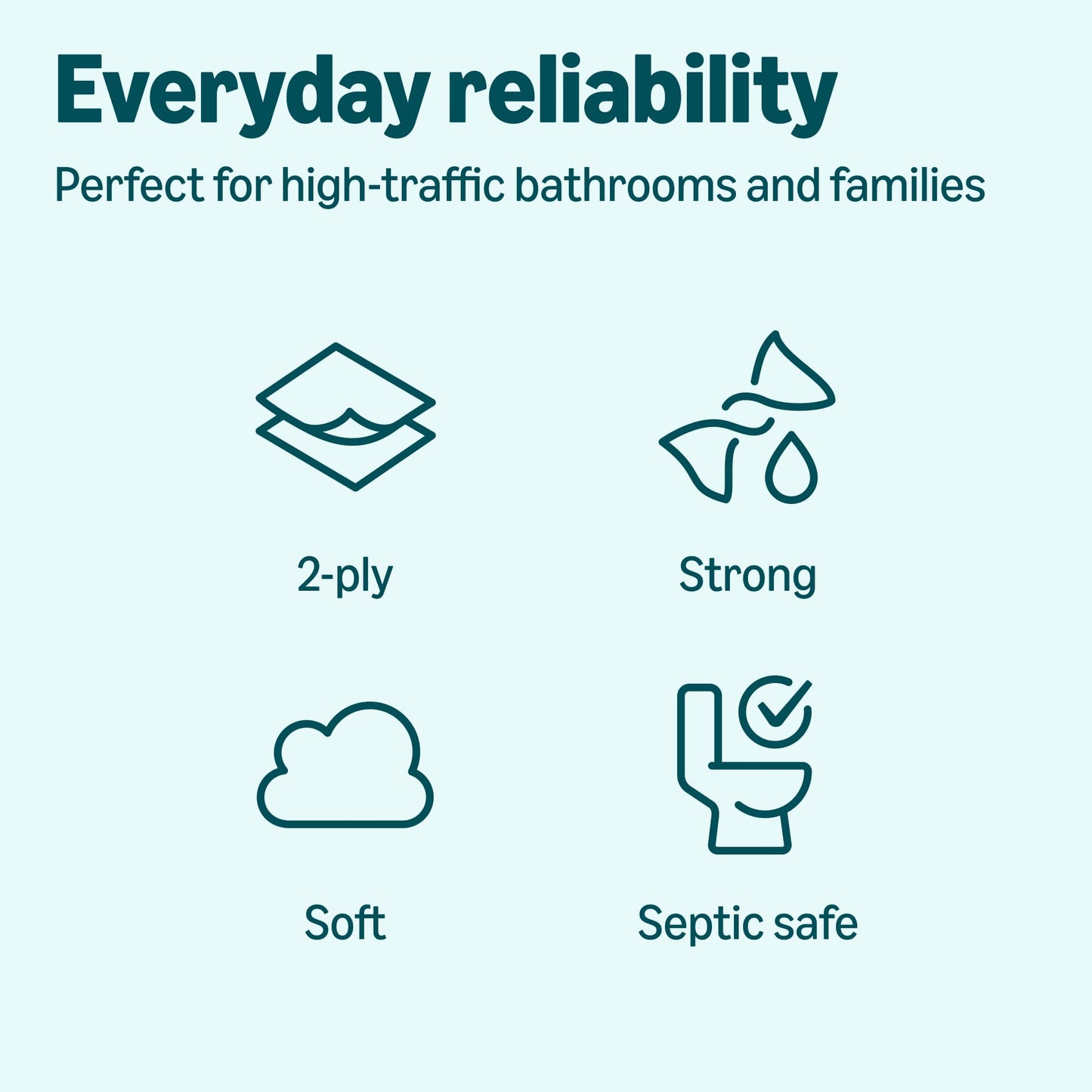 Amazon Basics FSC-Certified 2-Ply Septic-Safe Toilet Paper, Soft, 350 Sheets per Roll, 6 Rolls = 37 Regular Rolls