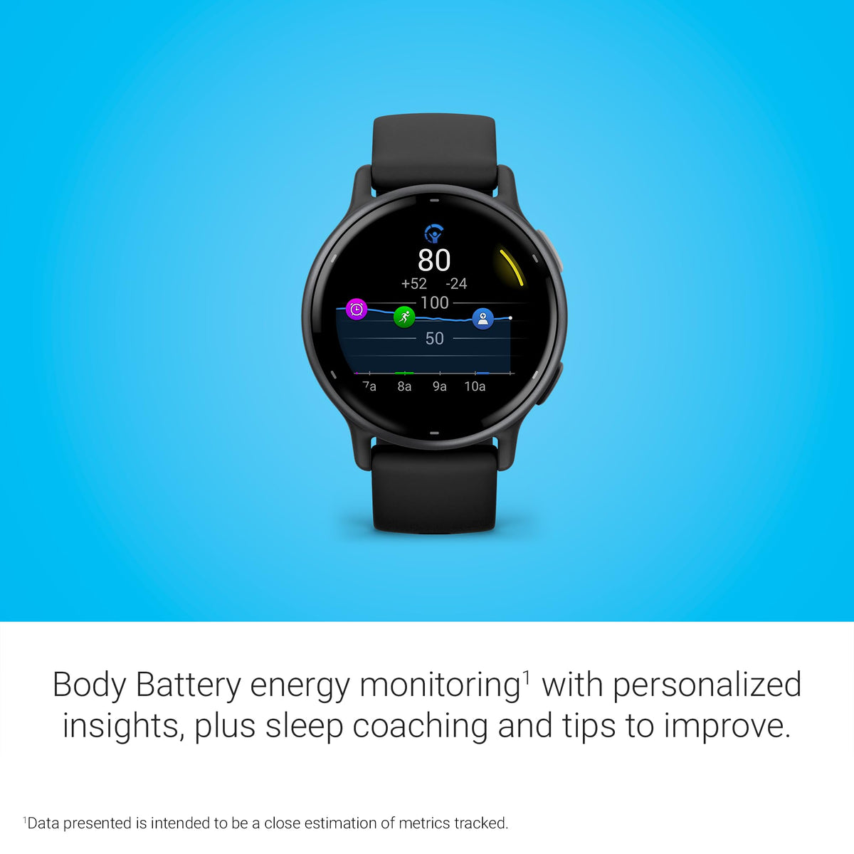 Garmin vívoactive 5, Health and Fitness GPS Smartwatch, AMOLED Display, Up to 11 Days of Battery, Black