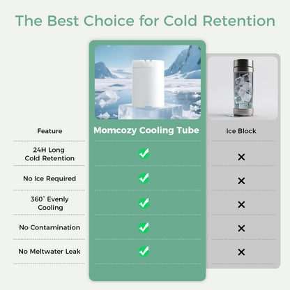 Momcozy 22oz Portable Breast Milk Cooler for Outdoor, Life Saver with 360° Total Cooling for 24 Hours, Larger Capacity Travel Breastmilk Chiller with 2pcs Baby Bottles for Breastmilk Storage, Green