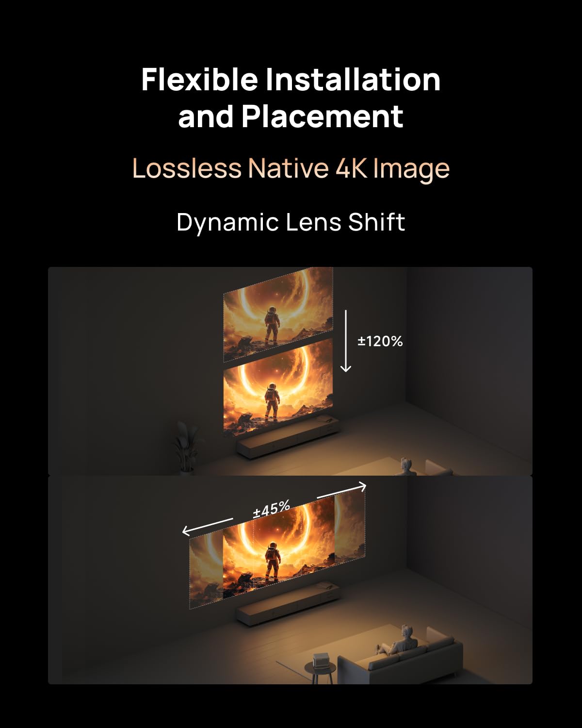XGIMI Horizon 20 Max 4K Projector Triple Laser Home Theater, 2025 New, 5700 ISO Lumens, Google TV with Licensed Netflix, Optical Zoom Lens Shift, IMAX Enhanced, Dolby Vision, 20000:1 Contrast