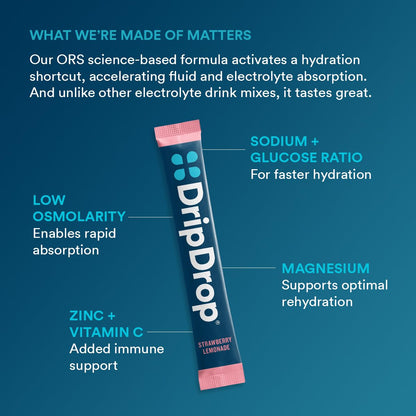 DripDrop Hydration Packets - Juicy Variety Pack - Single Serve Electrolytes Powder Drink Mix - Grape, Fruit Punch, Strawberry Lemonade, Cherry - Non-GMO, Gluten Free, Vegan - 32 Sticks