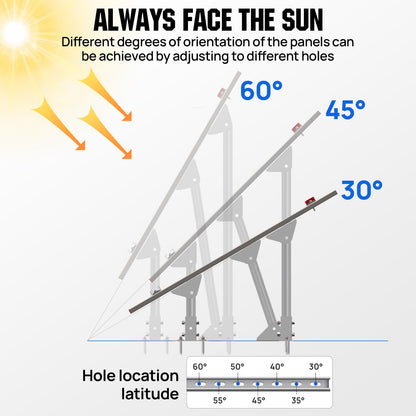 ECO-WORTHY Upgraded Solar Ground Mount Adjustable Multi-Pieces Solar Panel Mounting Brackets Kit System for 4pcs 200W/3pcs 300W/2pcs 400W Solar Panels for Ground,Open Space, Cabins and Backyard Sheds