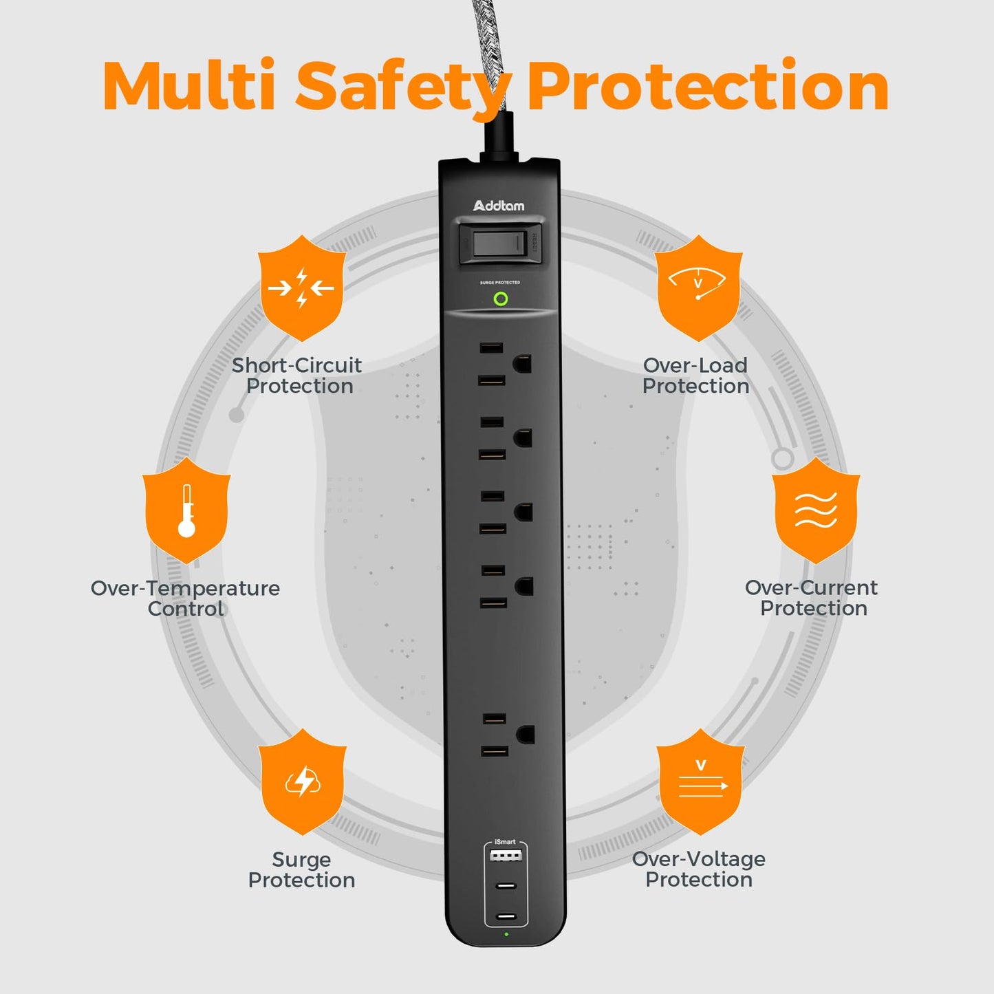 2 Pack Power Strip Surge Protector - 5 Widely Spaced Outlets 3 USB Charging Ports, 1875W/15A 6Ft Braided Extension Cord, Flat Plug Overload Protection, Wall Mount for Home Office Dorm Room Essentials