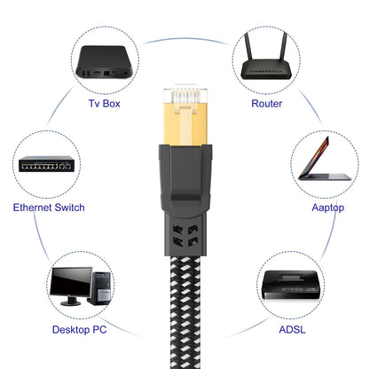 Cat 8 Ethernet Cable 6 ft 2 Pack, Nylon Braided High Speed Heavy Duty Cat8 Network LAN Patch Cord, 40Gbps 2000Mhz SFTP RJ45 Flat Cable Shielded in Wall, Indoor&Outdoor for Modem/Router/Gaming/PC