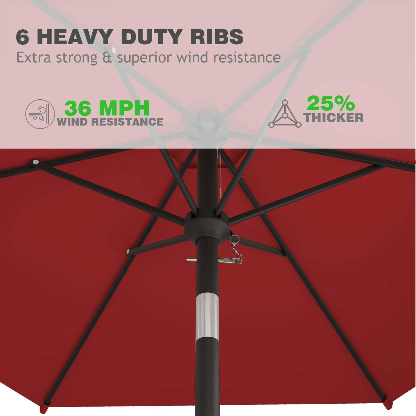 AreShark 7.5FT Patio Umbrella Table Market Umbrella w/Tilt and Crank Heavy-Duty Round Outdoor Umbrellas for Garden, Deck, Backyard, Pool and Beach, Red